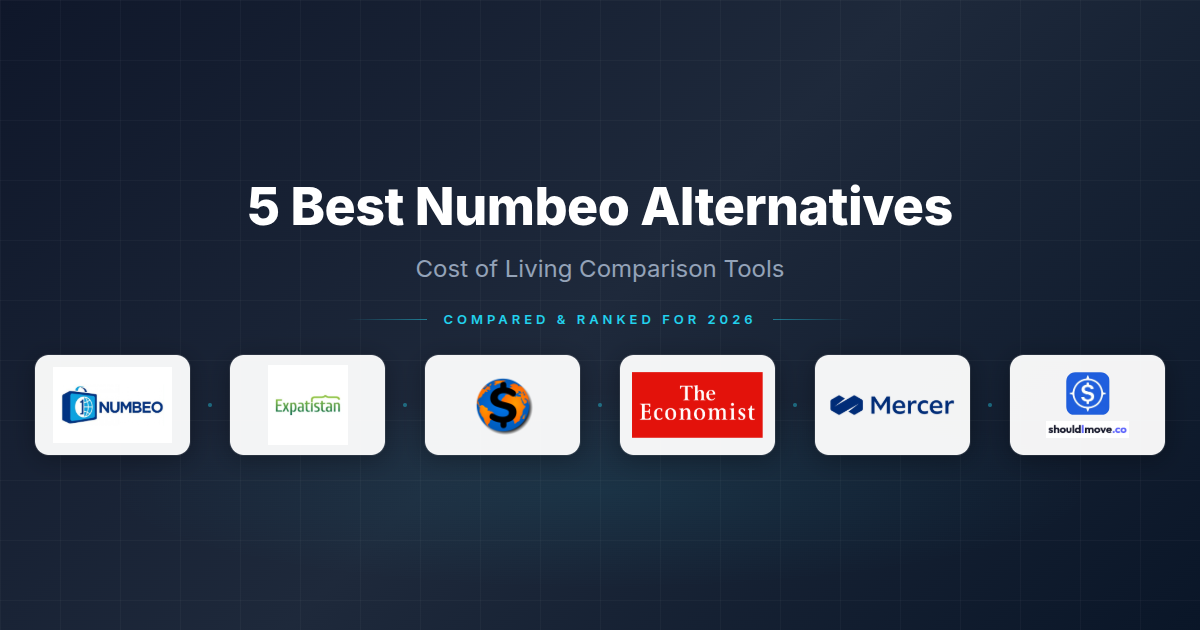 Numbeo Alternatives: 5 Best Cost of Living Comparison Tools in 2026