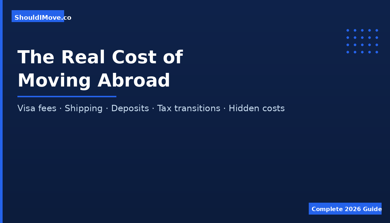 The Real Cost of Moving Abroad: Beyond Salary (Complete Breakdown)